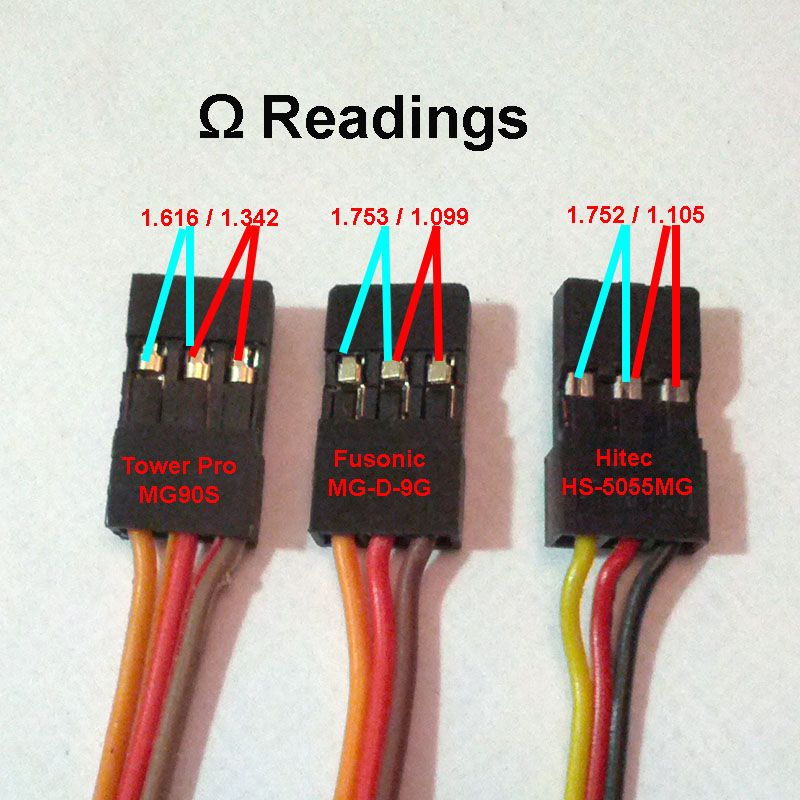 Deviation HiTec HS5055MG Servos & RX2614VD Binding Issues